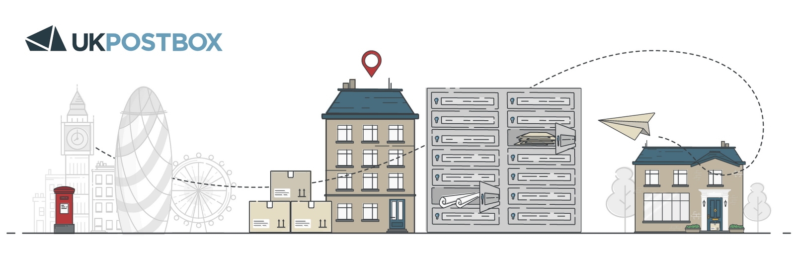 PO Box & Parcels Can You Receive Parcels At A PO Box?